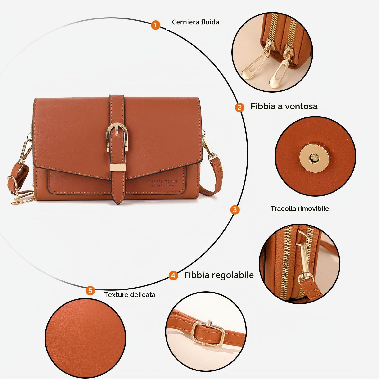 Elegante Portafoglio Borsa a Tracolla Donna Borsa per Cellulare Portamonete PU Carte di Credito Portafoglio per Festa Nozze Viaggio