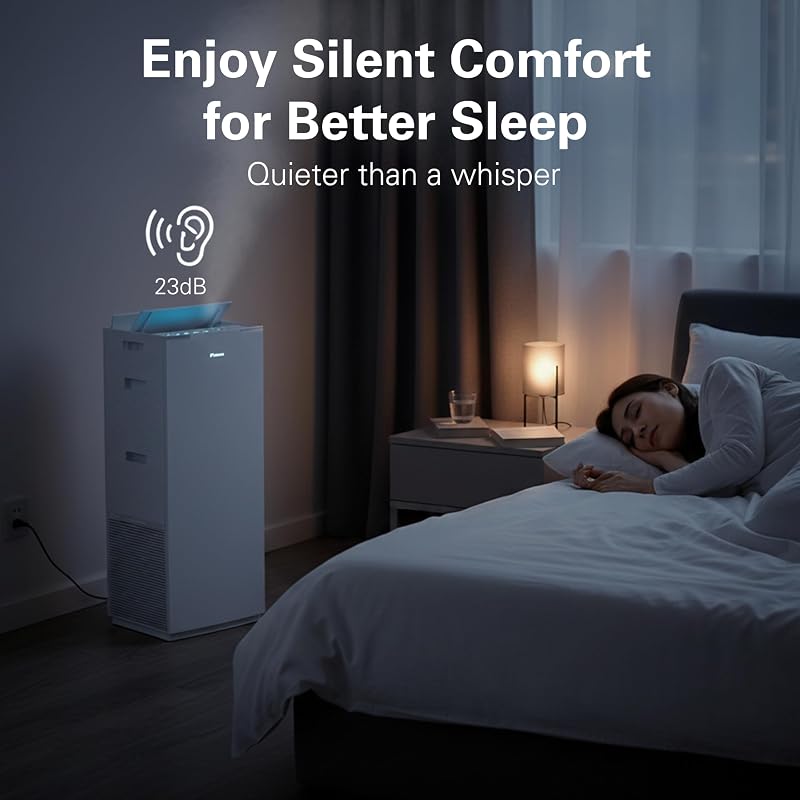 Daikin MCKB70YSAU Room Air Purifier for Home, HEPA, Activated Carbon, Pre-Filter and UVC LED Light, Zero Ozone Product, CARB Certified, 12.5 x 12.5 x 30 in image 6
