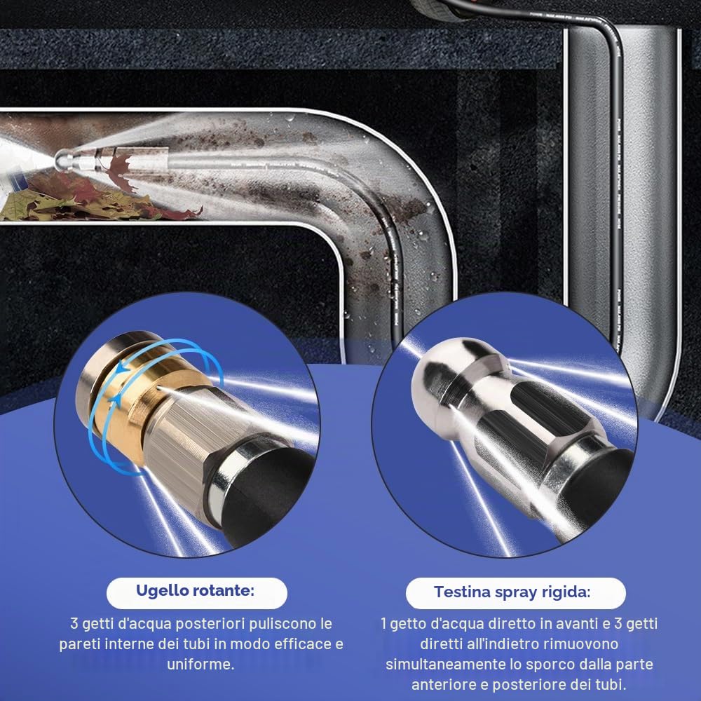 XIIW Sonda Sturatubi Idropulitrice 20m Compatibile con K2-K7, LAVOR, BOSCH | Tubo 240bar con 3 Adattatori, Dotato di Ugelli Rotanti e Fiss, Kit Tubazioni per la Pulizia e Disostruzione Tubi Scarico