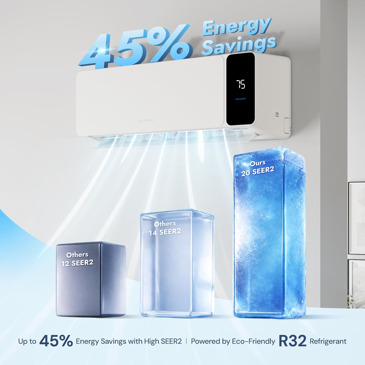 Comparison of energy savings with 20 SEER2 versus lower SEER2 ratings