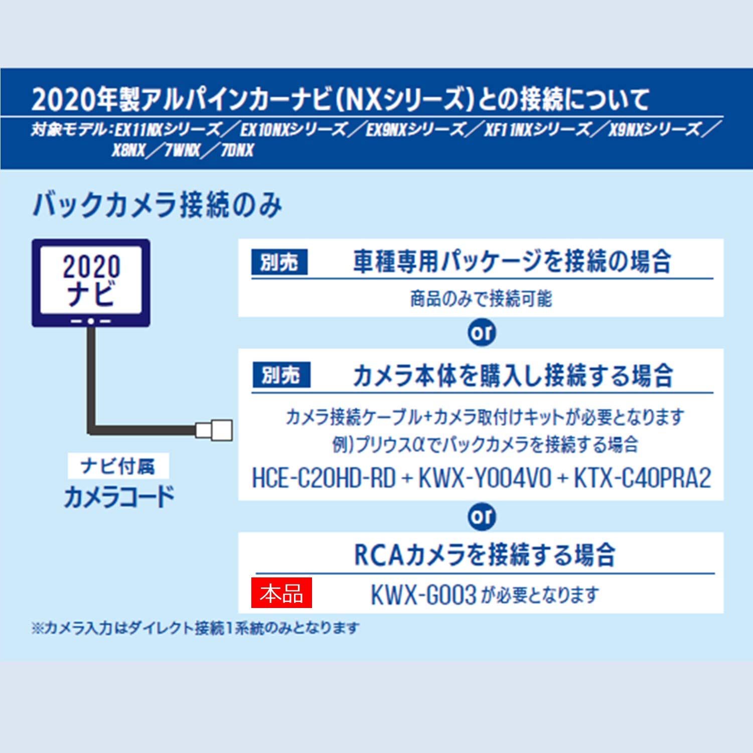 Amazon | アルパイン(ALPINE) バックビューカメラコネクターケーブル