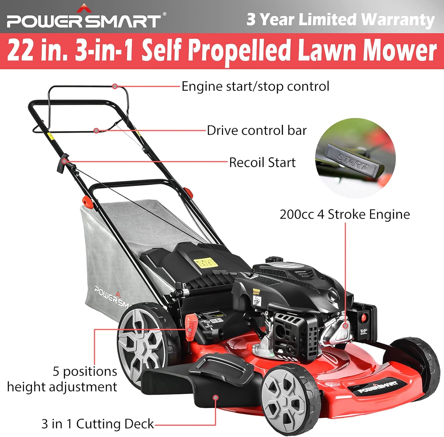 PowerSmart PSM2322SR Lawn Mower with labeled parts