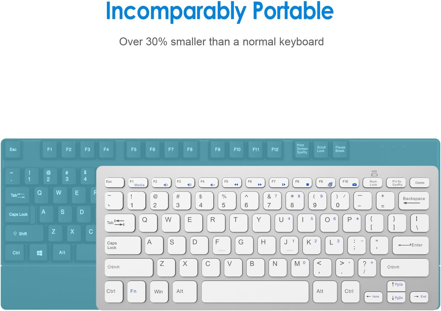 JETech Ultra-Slim 2.4G Wireless Keyboard for Windows (White) - 2161