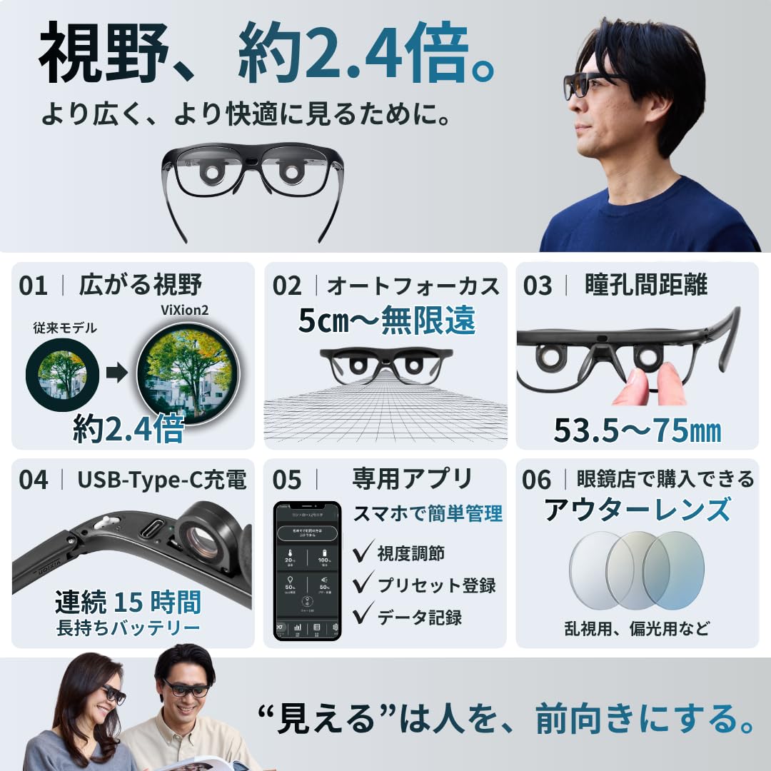 Amazon.co.jp: [ViXion] 2 オートフォーカスアイウェア ヴィクシオン