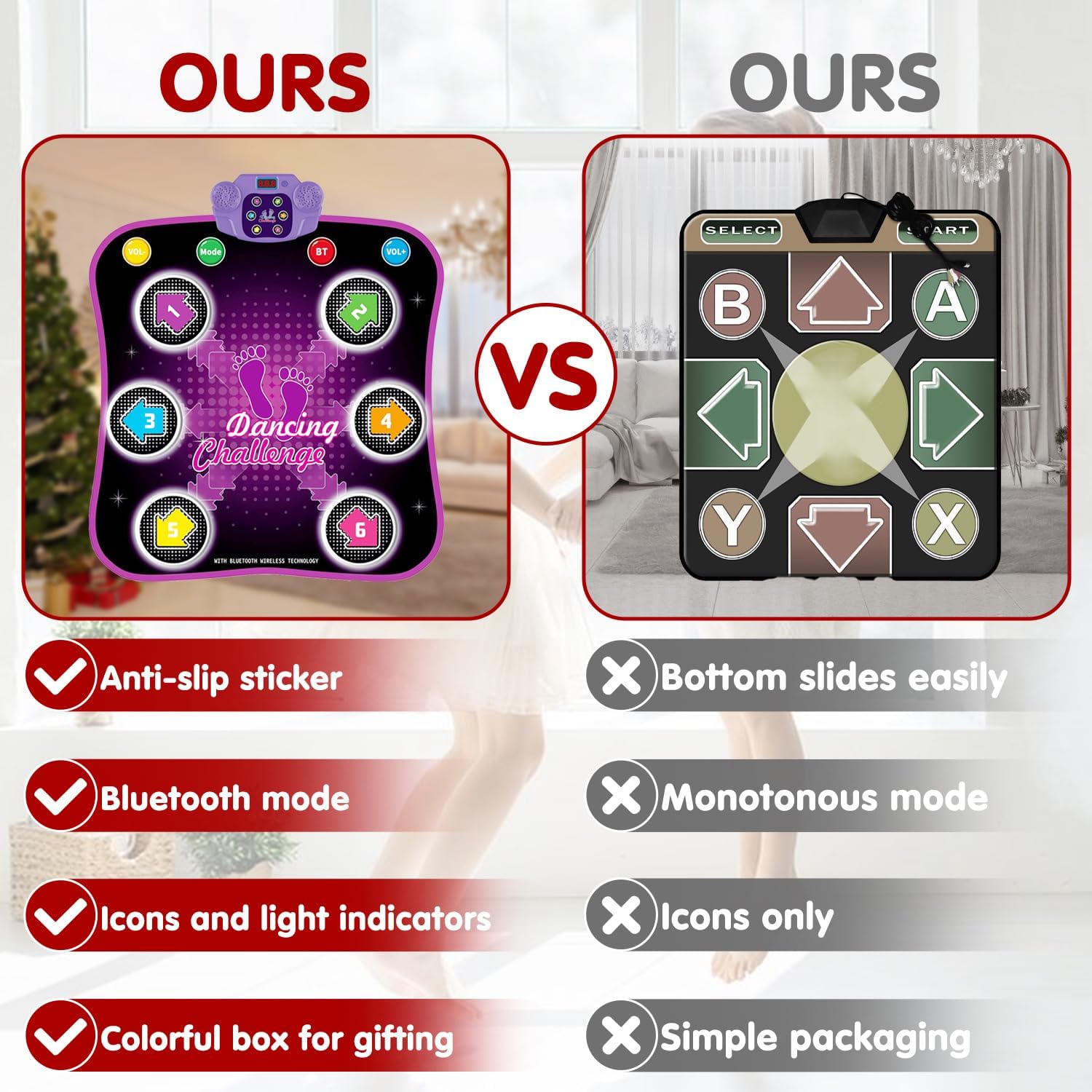 Dance Mats for Kids Ages 4-8, Dance Mat with Bluetooth, Built-in Music, 3 Languages Melodies, 5 Modes, Electronic Dance Mats for Kids with Anti-Slip Mat, Dance Mats Birthday - Image 5