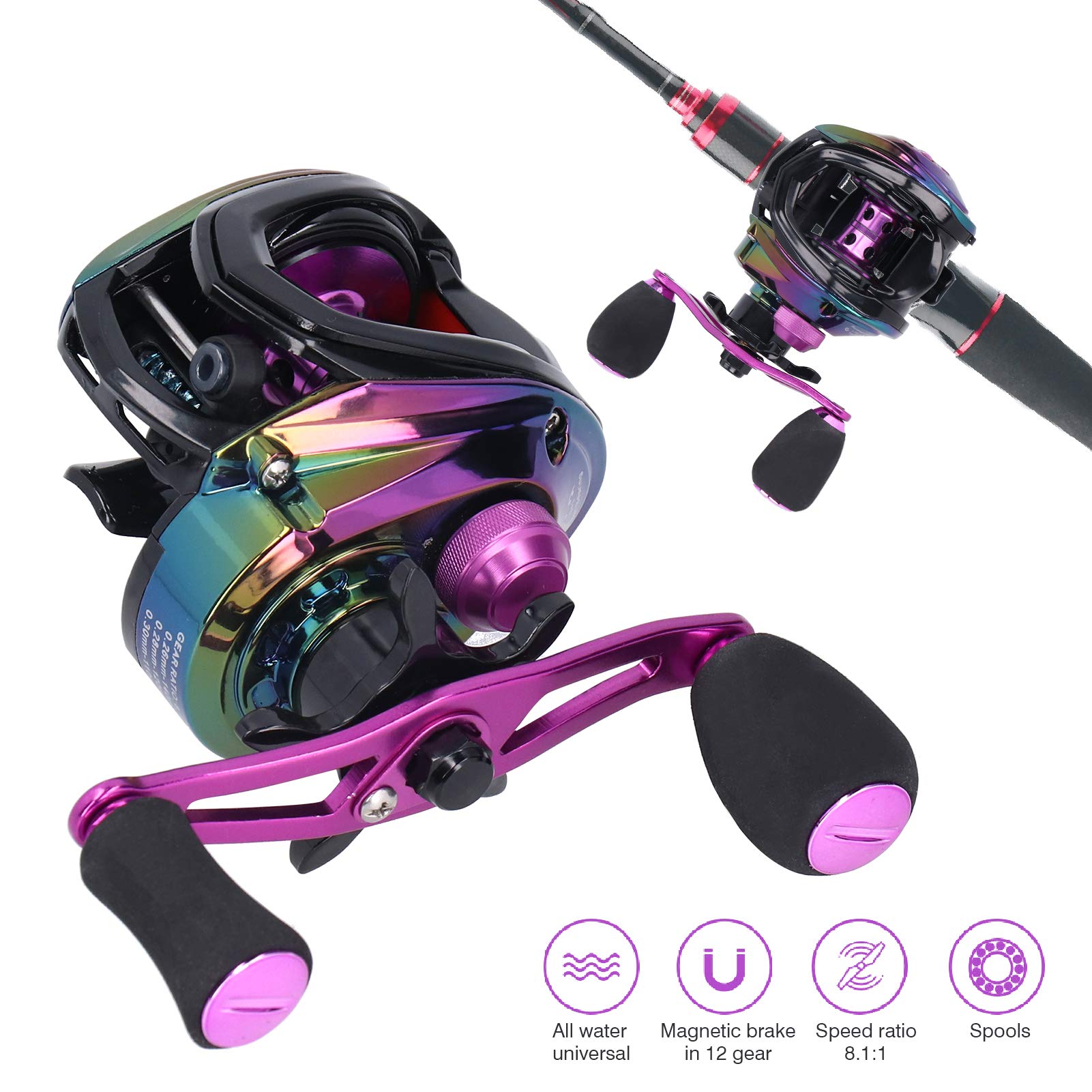 CHICIRIS Rueda de Pesca Keenso Casting, 19 + 1 rodamientos de Bolas, relación de Alta Velocidad 8,1: 1, Carrete de Pesca Baitcasting, Rueda de Pesca de fundición Ligera de Metal