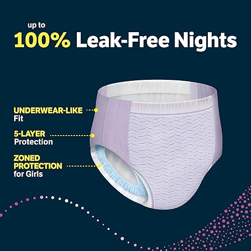 Miniatura 5 de Goodnites Ropa interior nocturna para niñas, talla XXL (120-165 libras), 54 unidades, el embalaje puede variar