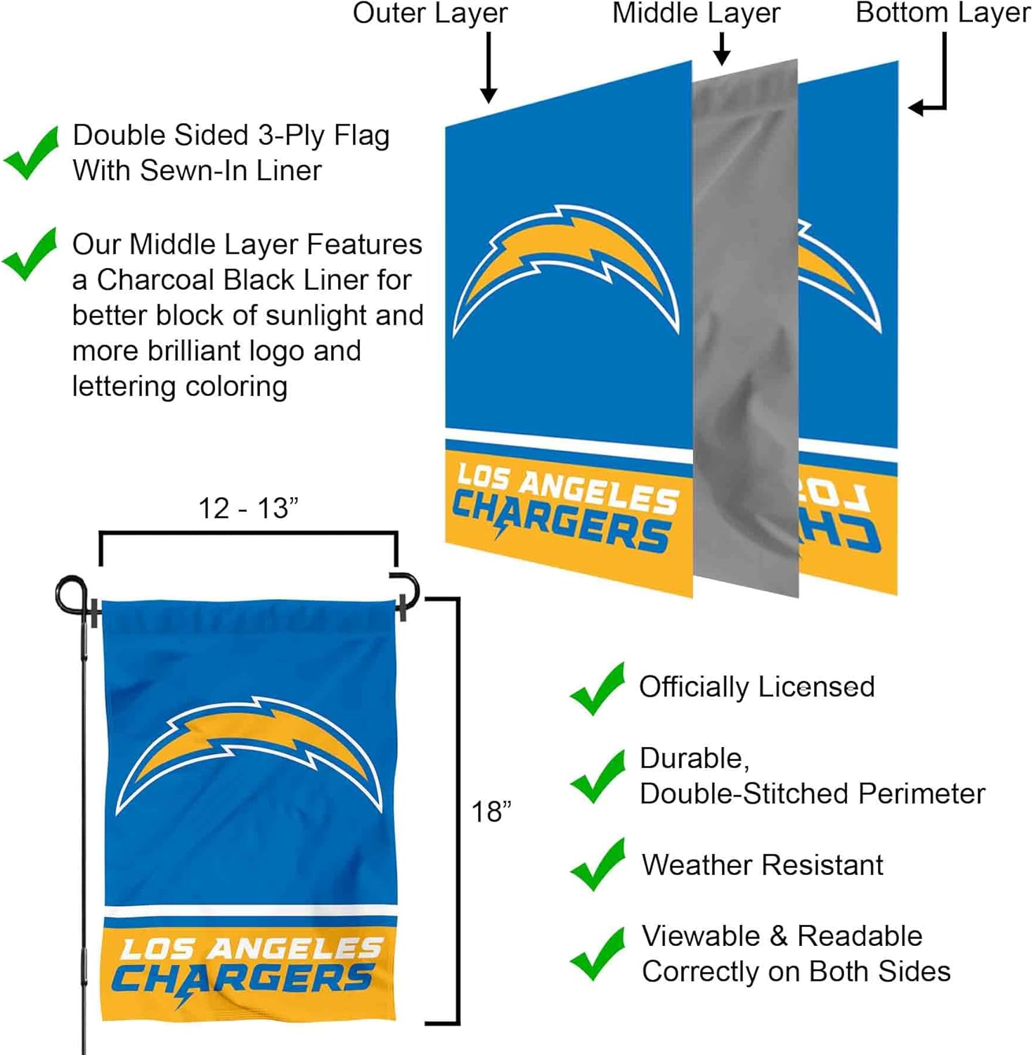 Chargers Wordmark Garden Flag Double Sided Banner - Image 6