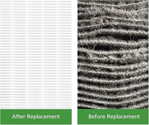 Miniatura 2 de Idylis - Filtros de repuesto para purificadores de aire IAF-H-100D AC-2118 AC-2123 IAP-10-280 1AP10280 Idylis tipo D, incluye 1 filtro HEPA y 2