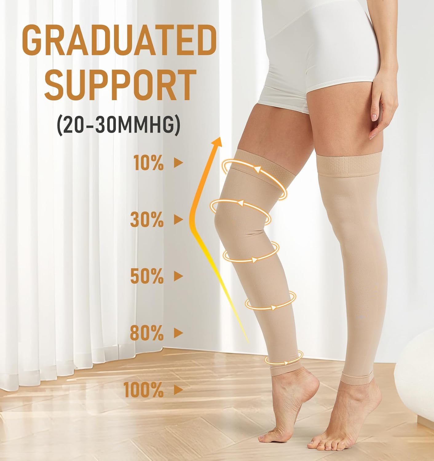 NURCOM 20-30 mmHg Compression Stockings for Women & Men, Thigh High Footless Medical Compression Sleeves with Dot Silicone Band, Graduated Support Hose for Varicose Veins, Edema, DVT, Post Surgery - Image 2