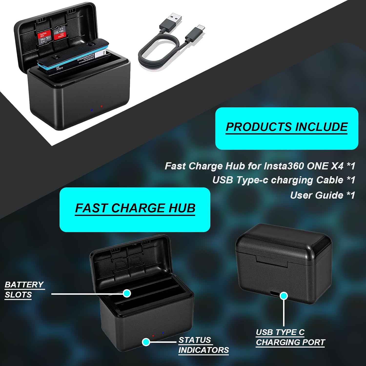 Fast Battery Charger Hub for Insta360 X4, Quick Portable 2 Channel Battery Charge Storage Station with Misro SD Card Slots (X4 Charger Hub Only)