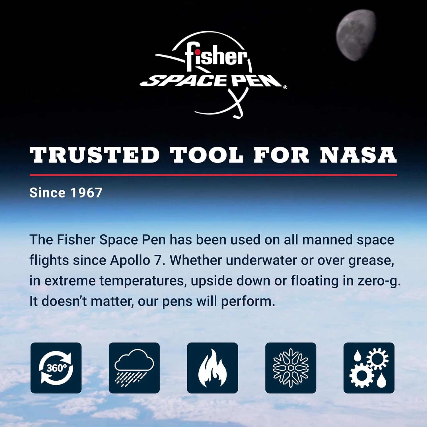 Fisher Space Pen Graphite Black Cerakote Original Astronaut Pen, Pressurized Ballpoint Pen Writes Upside Down, Extreme Temperatures, Black Ink, Medium Point, Pocket Clip, Gift Box, Made in USA