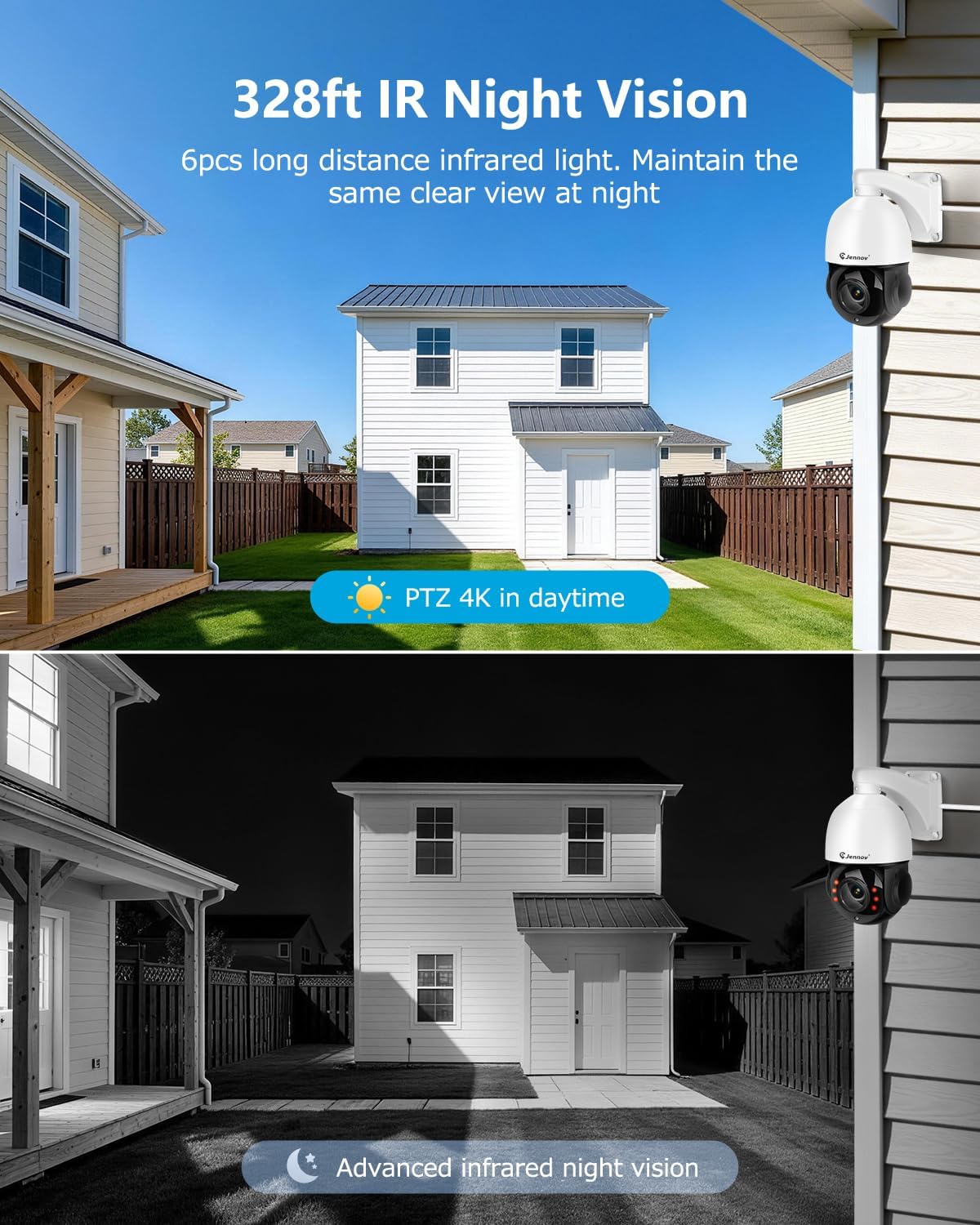 Jennov 4K 8MP POE PTZ Camera Outdoor, 20X Optical Zoom Security Camera with 360° Pan&90° Tilt, Human Detection, 320ft IR Night Vision, Auto Tracking, 24/7 Recording, Only Work with Onvif POE NVR