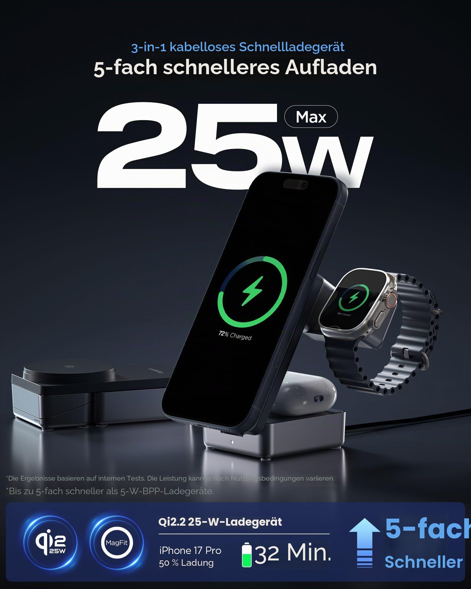 Spigen Qi2.2 25W 3-in-1 MagSafe kabellose Ladestation [inkl. 2 m USB-C Kabel] Bundle + 47W GaN 2-Port Ladegerät – Schnelles Laden für iPhone, AirPods, Apple Watch