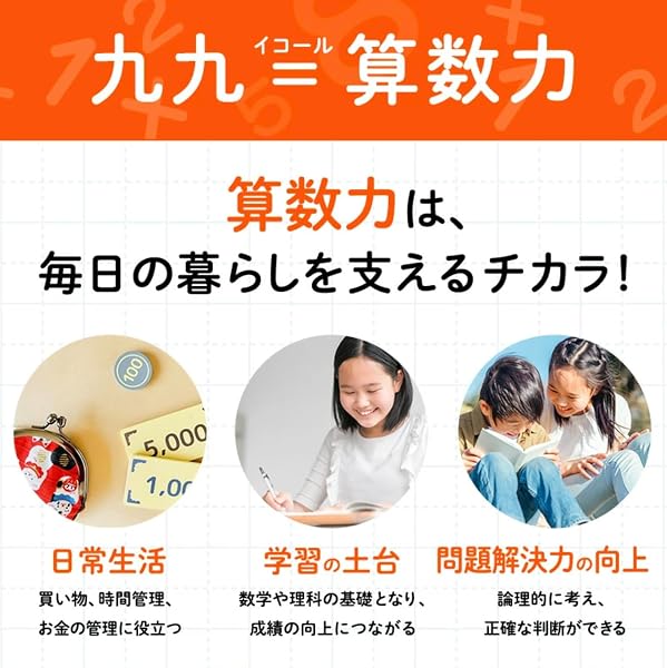 【楽しく覚える九九の世界!】遊びながら計算力が身につく小学生向けカードゲーム「九九遊び」 幼稚園〜小学校中学年対応 2〜8人プレイ 知育ゲーム カードゲーム 6歳以上向け - 4