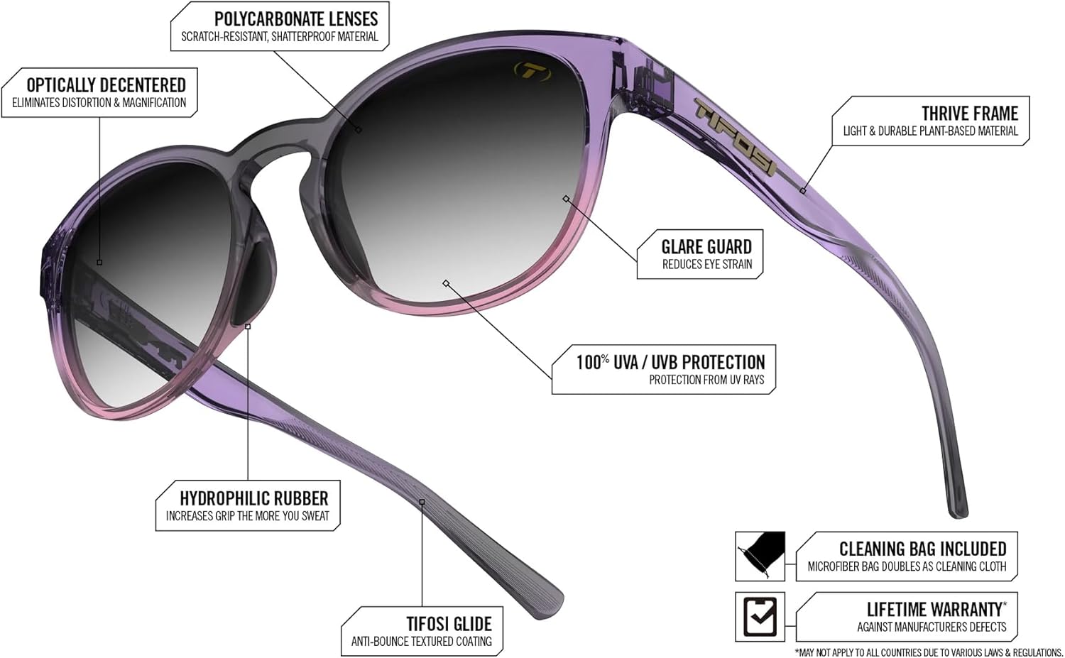 Svago Sport Sunglasses Unisex - Ideal For Cycling, Golf, Hiking, Pickleball, Running, Tennis, Beach & Great Lifestyle Look - Image 3