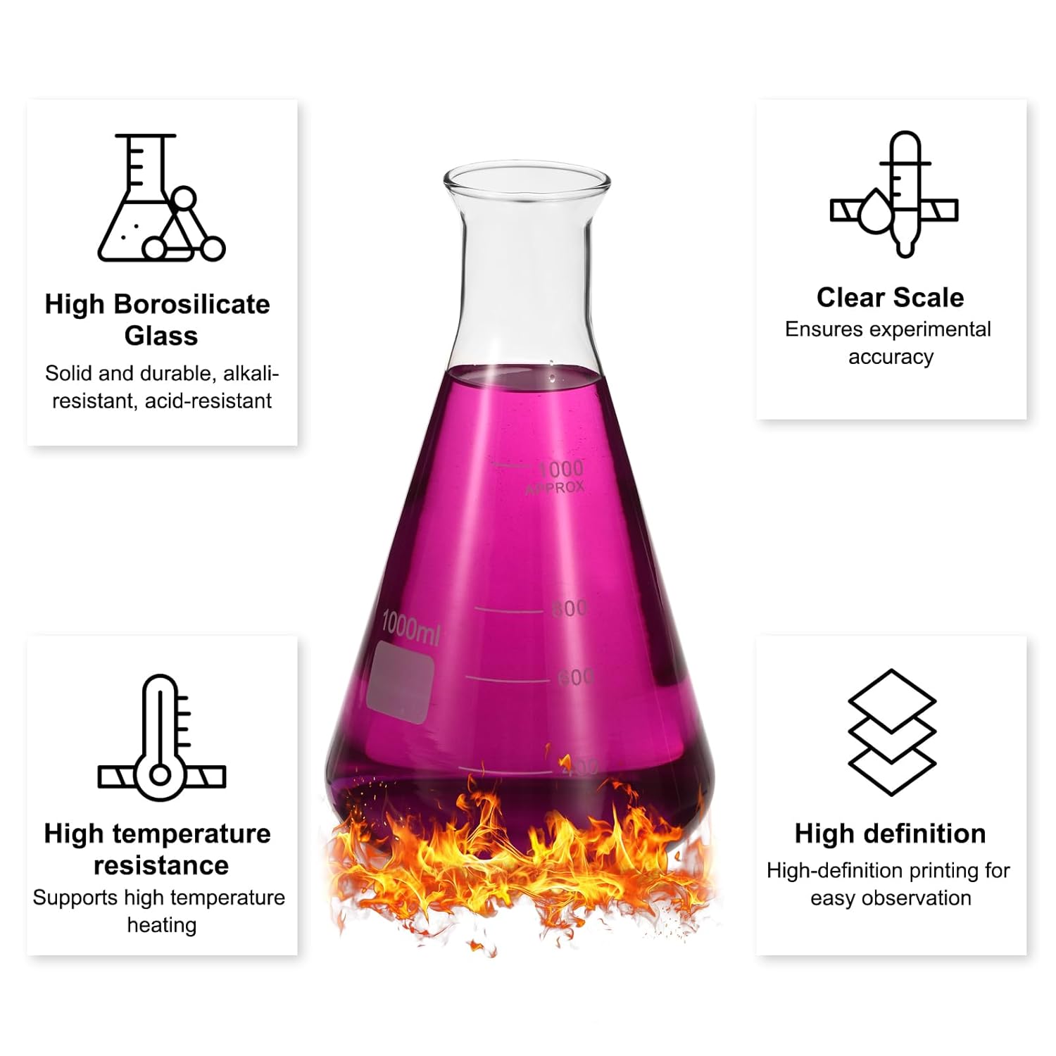 PATIKIL Erlenmeyer Flask, 2Pcs 1000ml 33oz Narrow Mouth Graduated Flasks Borosilicate Glass with Printed Graduation for Lab Experiment Chemistry Science Study