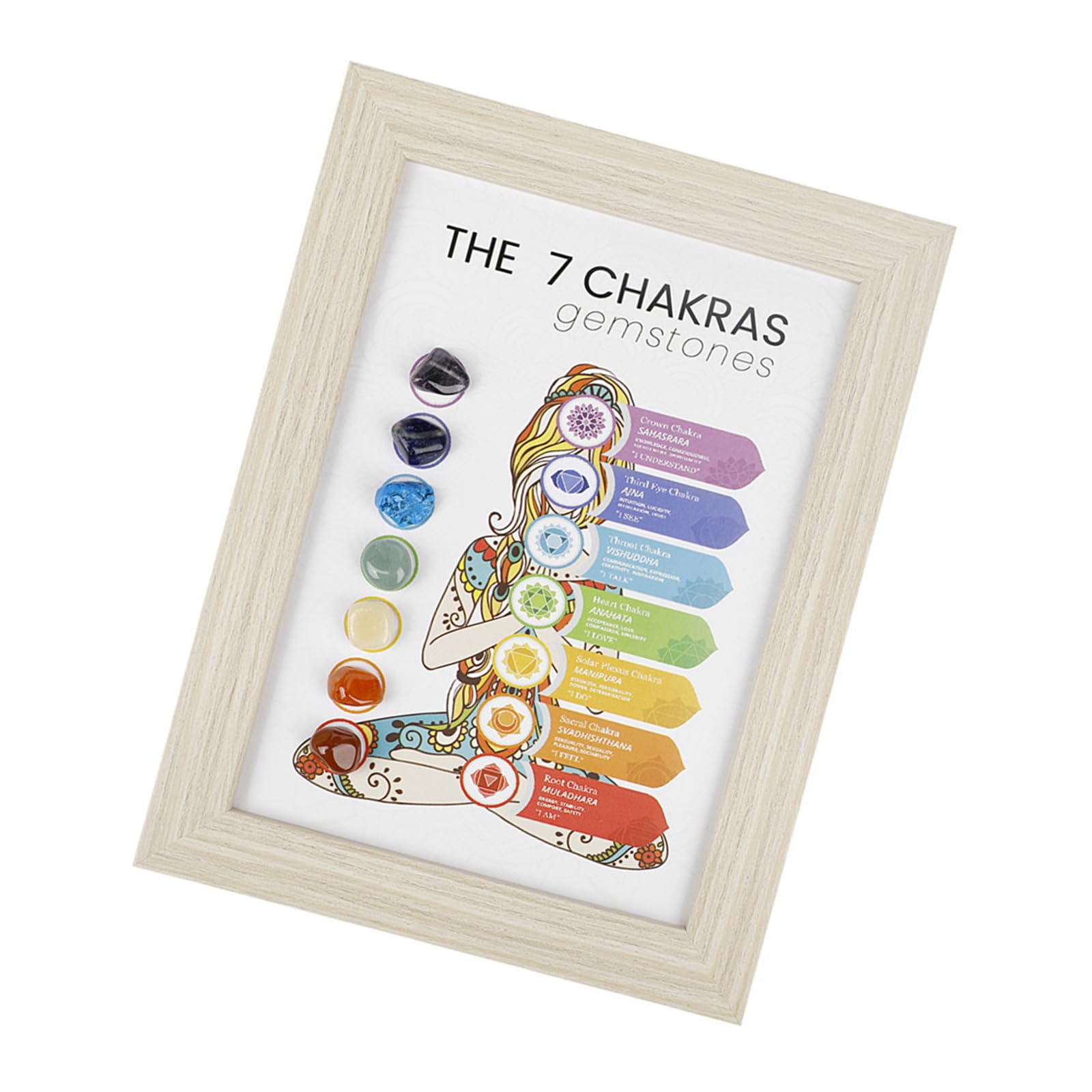 NVOQILIN Unique Zodiacs Themed Stone Frame Zodiacs Designs Display Perfect for Mineral Collectors and Astrology Enthusiasts Theme Decors