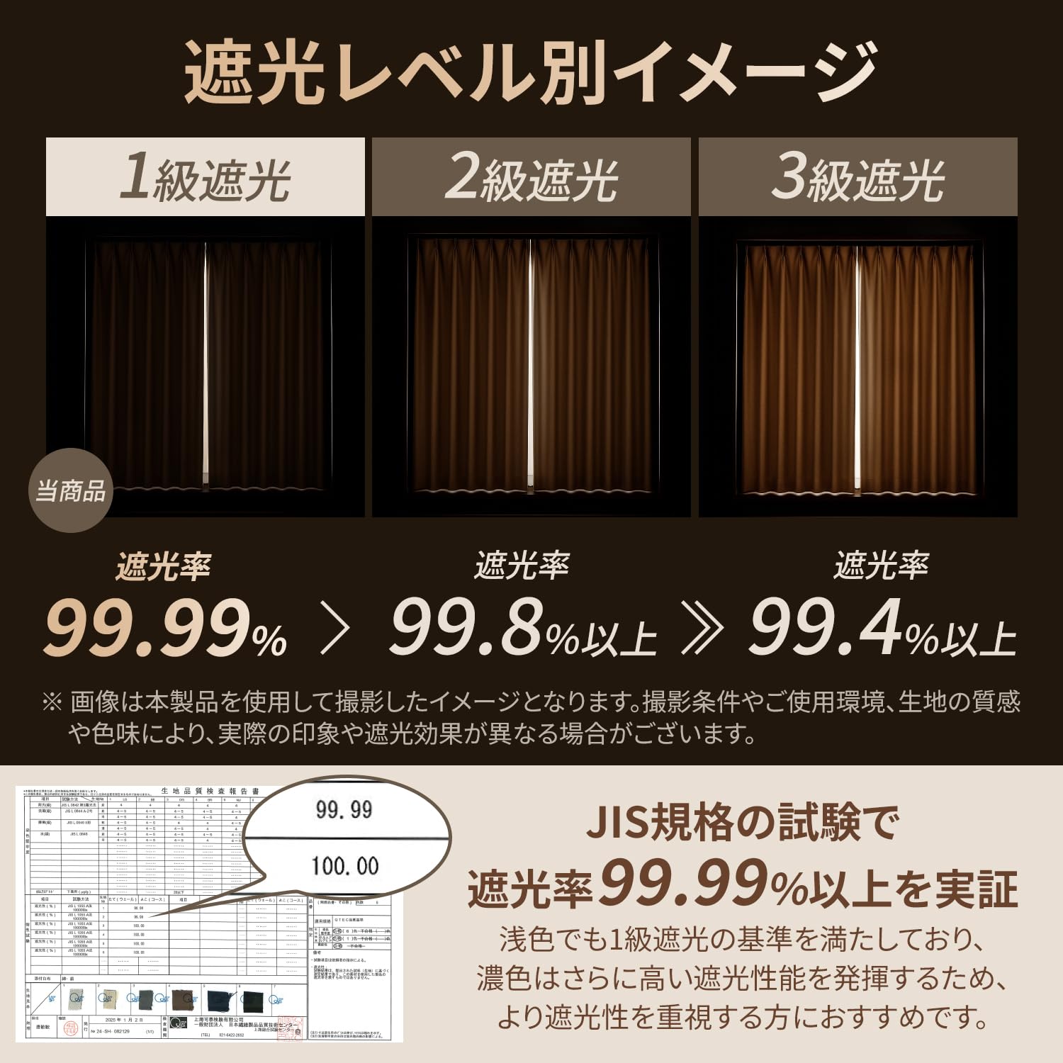 AAA　レース付・1級遮光　100㎝×200㎝ 4枚セット×2セット Amazon｜ATOKAZO カーテン 4枚セット 1級遮光 遮熱 保温 省エネ UV
