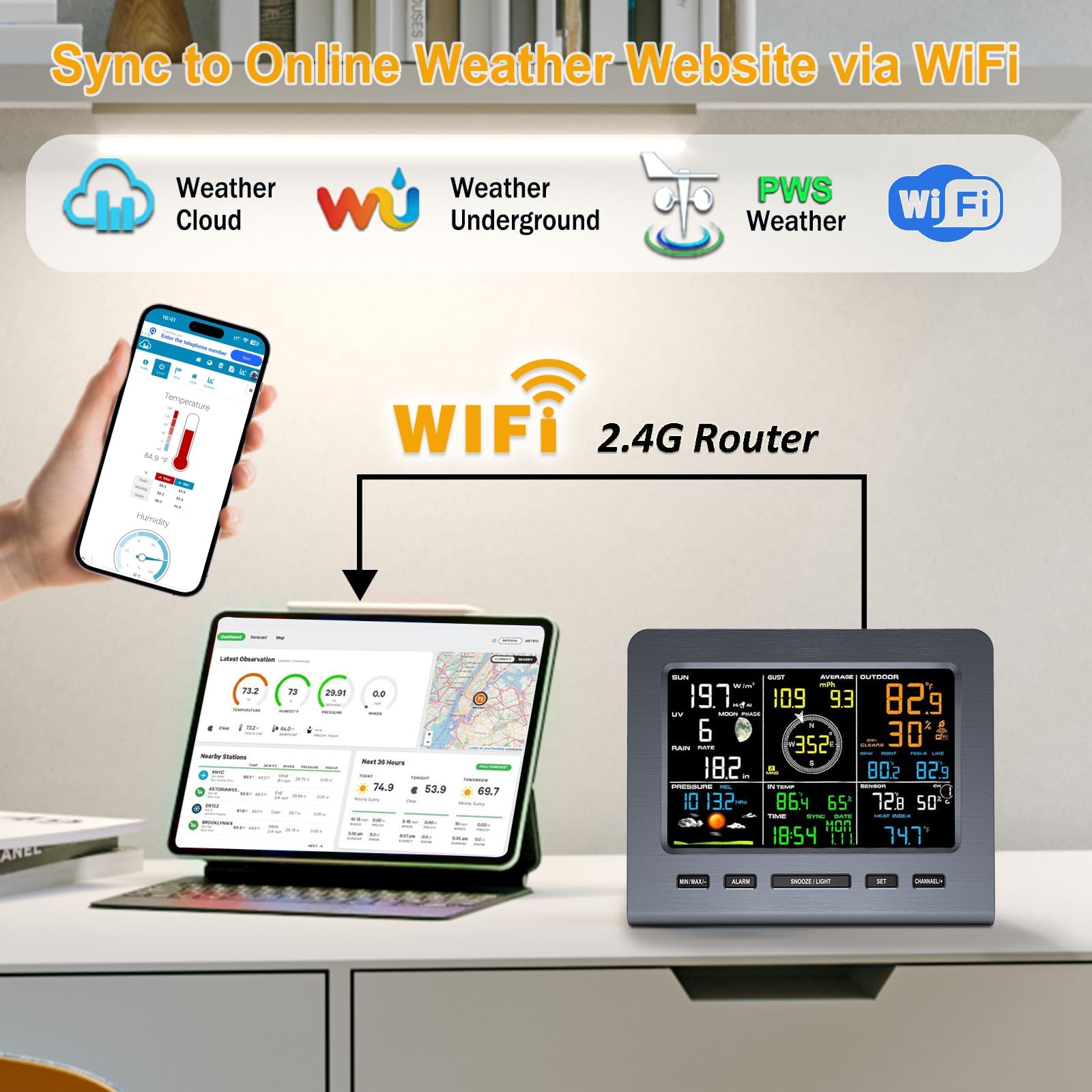 Bezprzewodowa stacja pogodowa WiFi do użytku wewnątrz i na zewnątrz, monitor pogody 7 w 1 z deszczomierzem i anemometrem prędkości/kierunku wiatru, temperaturą, wilgotnością, ciśnieniem barometryczn