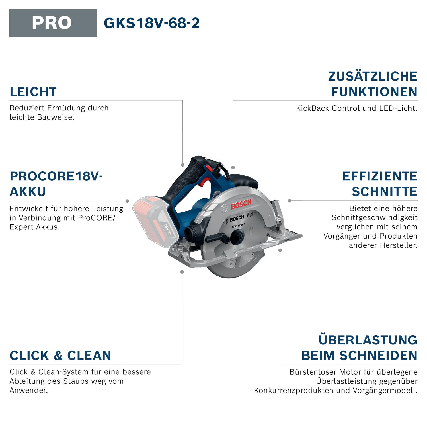 Bosch PRO 18V System Akku-Kreissäge GKS18V-68-2 (inkl. Gehrungsanschlag, Sägeblatt, L-BOXX 238)