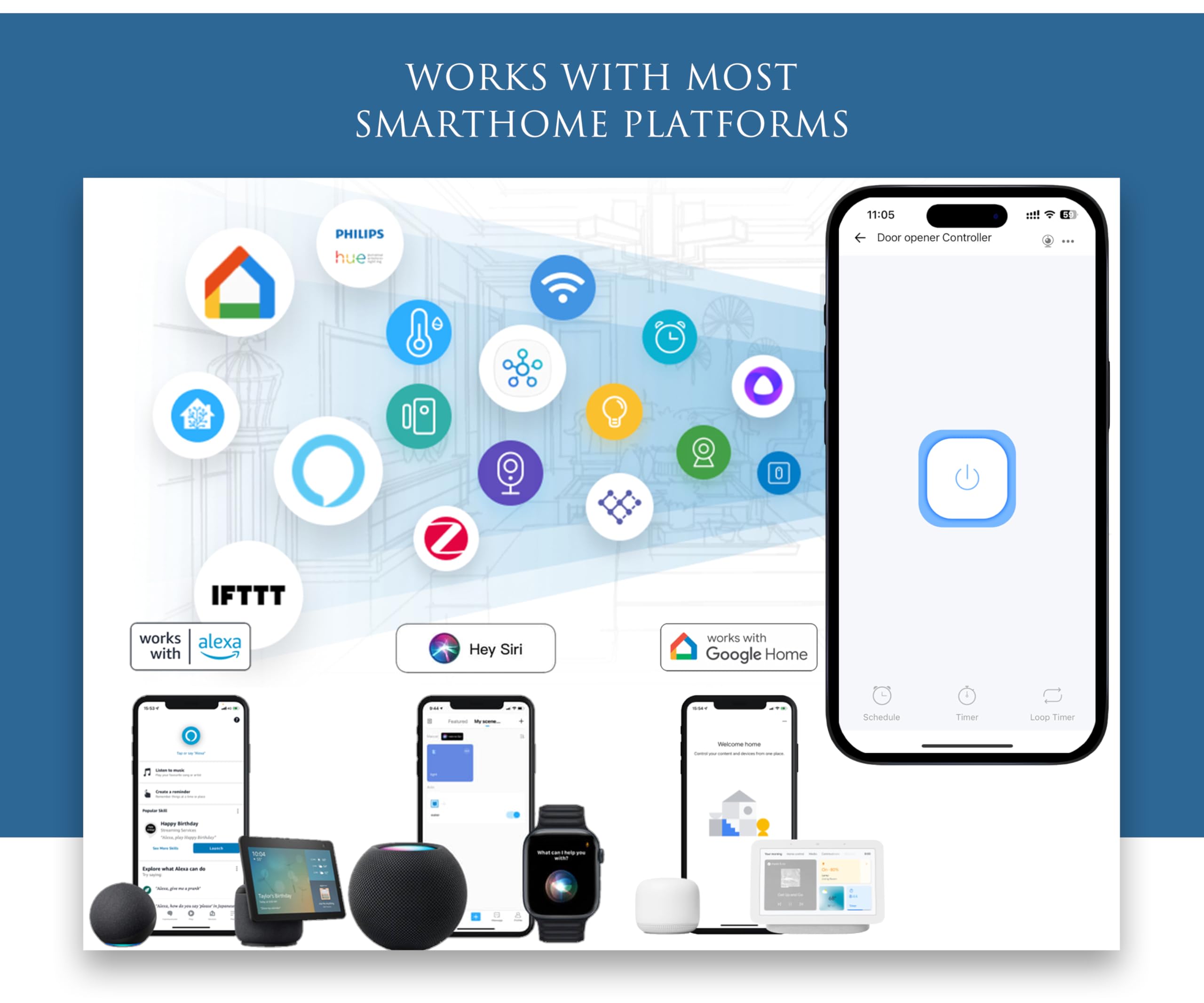 Blütezeit Moduł WiFi do otwierania bram przesuwnych MJ (MJ300/MJ400) - Smart App Control, kompatybilny z Alexa/Google/Siri, 2,4 GHz, obsługuje dodatkowe akcesoria 433 MHz, cykl z jednym przyciskiem