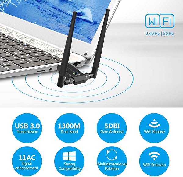 Adattatore WiFi Chiavetta WiFi Dongle AC1300Mbps USB 3 0 Dual Band 2 4GHz400Mbps 5GHz867Mbps Doppia 5dBi Antenna Adattatore USB per Desktop Laptop Windows XPVista7810 Linux Mac OS