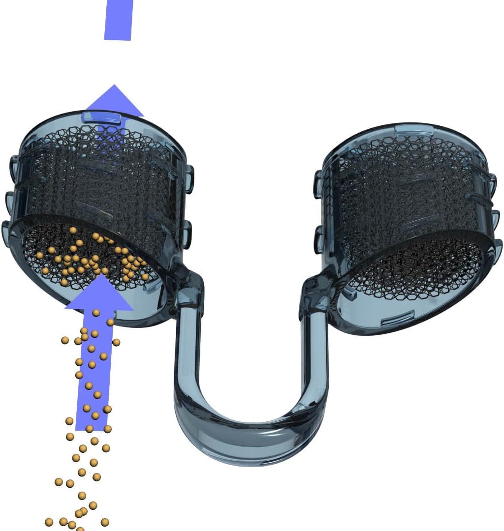 Nasal Filter System, Single Package Size XL, Filters Out allergens Such as Pollen, House DUST, Dandruff and Germs. Included 30 Disposable Filters (for About 15 Days)