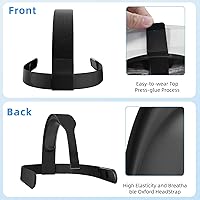 Vista 2 de Correa para la cabeza para auriculares 0culus Quest 2, correa de cabeza ajustable VR con 4 tapas de agarre para el pulgar del controlador - blanco