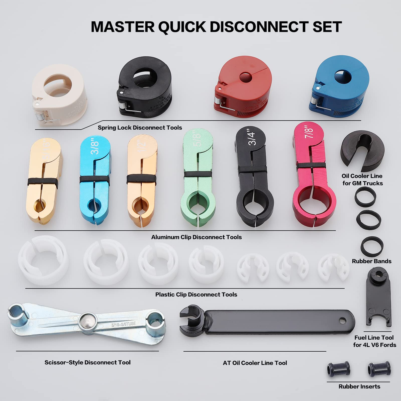 HSEAMALL 22PCS Set di Strumenti di Disconnessione Rapida,Tubo Flessibile Aria Condizionata per Auto Tubo di Olio Tubo di Carburante Strumento di Rimozione Strumento di Disconnessione per Sistemi,Rosso