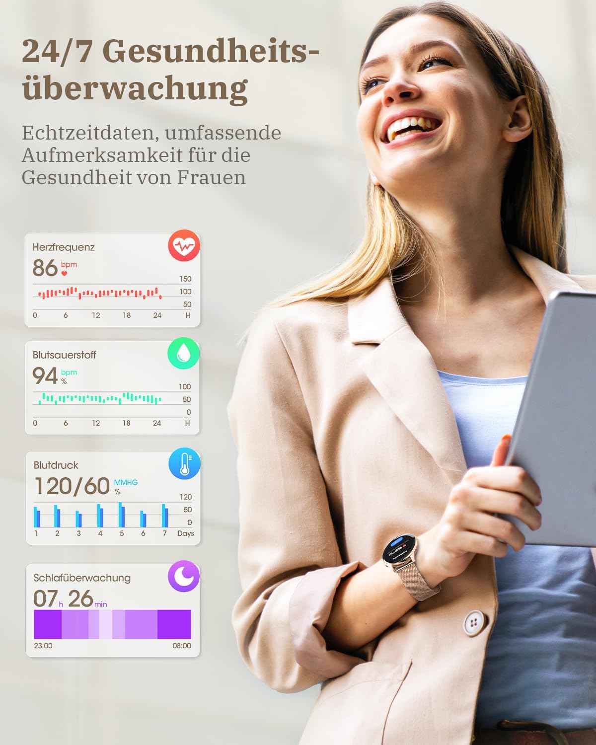 Smartwatch displaying various health monitoring data
