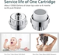 Vista 7 de BRIGHT SHOWERS Juego de cabezal de ducha doble con filtro de ducha de alto rendimiento para agua dura, cromado