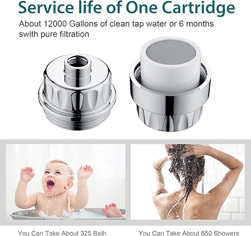 Miniatura 7 de Bright Showers Juego de cabezal de ducha doble con filtro de ducha de alto rendimiento para agua dura, cuerpo cromado + cara negra, 2 ajustes,