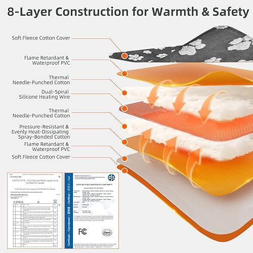 Miniatura 5 de Almohadilla térmica de parto para perros y gatos, cama térmica para cachorros con temperatura ajustable para cachorros recién nacidos, alfombrilla