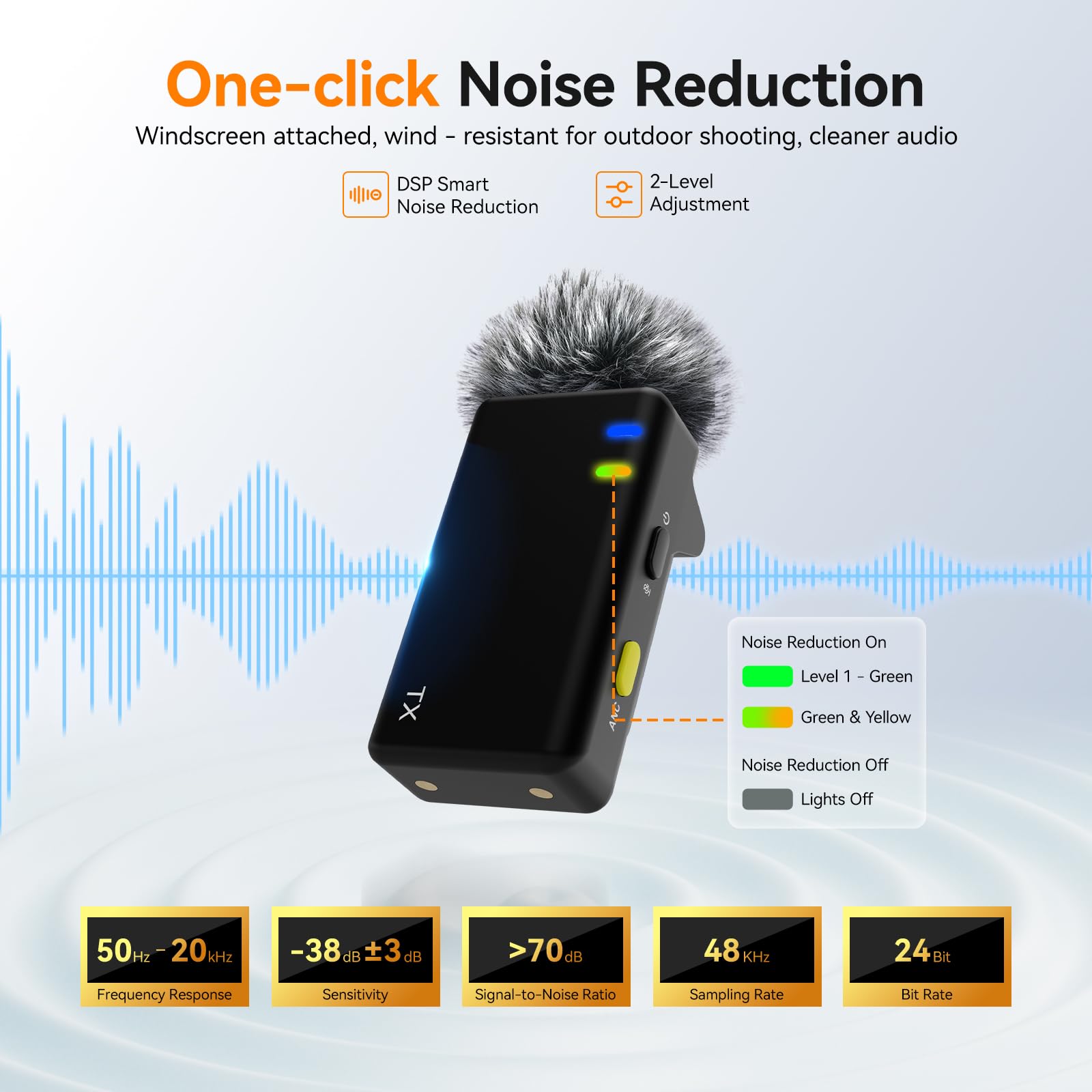 SVBONY SVMic D4 4 Microphone Lavalier Wireless, Microfono Wireless 2 in 1, Fino a 200M, Display Intelligente e Funzionamento a Doppia Modalità, Compatibile con IPhone, Android e Smartphone