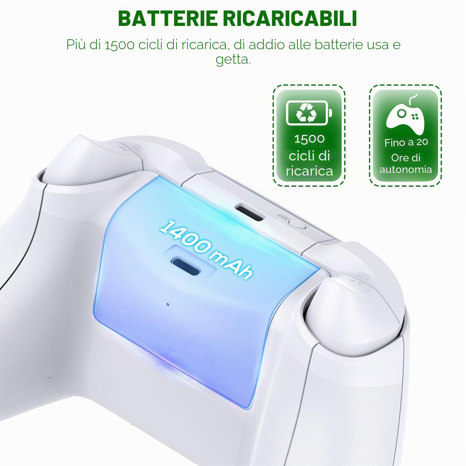 FYOUNG Upgrade - Supporto per ventola di raffreddamento RGB per console Xbox Series S con 15 luci colorate, Dual Controller stazione di ricarica per Xbox Series S, accessori con 2 batterie
