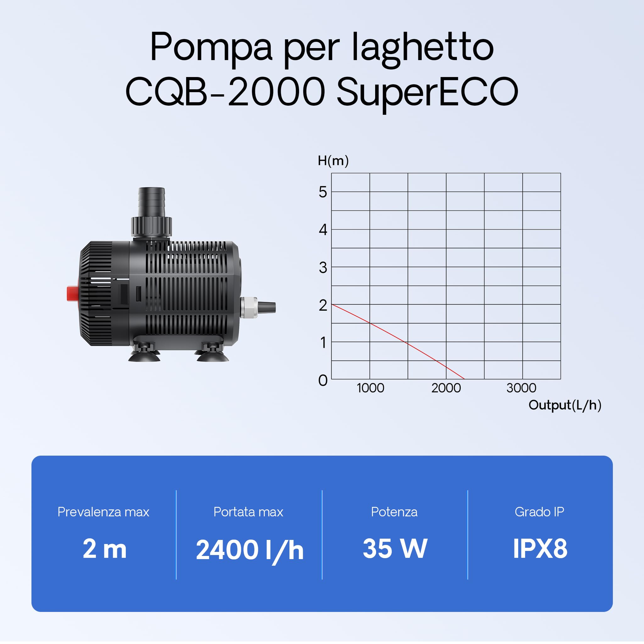 SunSun Filtro biologico per laghetto CBF-200T con chiarificatore UVC 9 W e pompa 2.300 l/h da 35 W