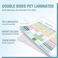 Vista 3 de Tenceur 3 carteles educativos con símbolos matemáticos para decoración de aula, temática de matemáticas, tablón de anuncios, pancarta de palabras