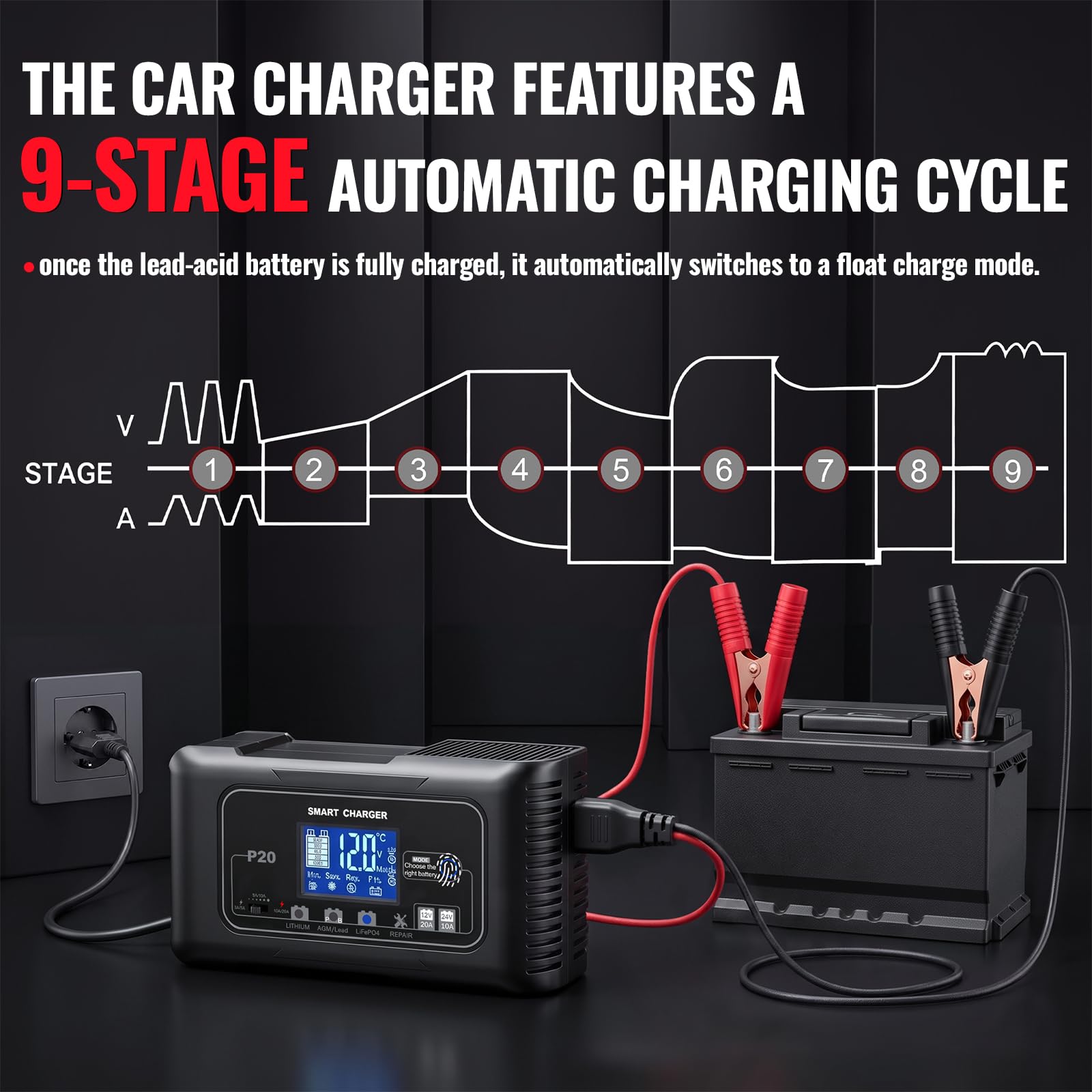 12V/20A Caricabatterie Auto, Carica Batteria Intelligente | con Schermo LCD 4 Modalità per Barche e Moto Camper