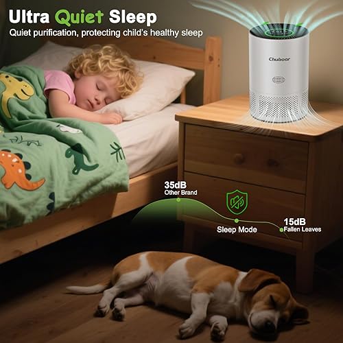 Miniatura 7 de Chuboor Purificadores de aire para habitaciones grandes del hogar, purificadores de aire H13 True HEPA para dormitorio, habitación, mascotas o humo,