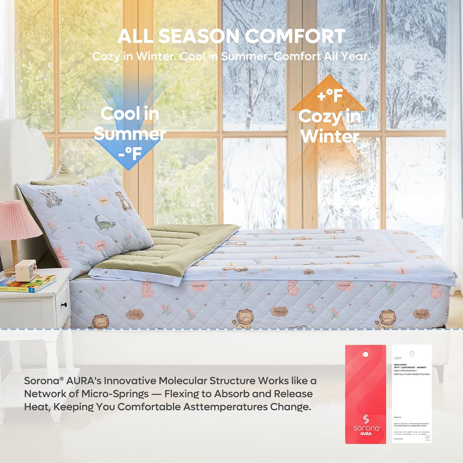 Bestier Twin Size 4Pcs Kids Comforter Sets, Zipper Bedding Set for Boys, Kids Bedding Set Cartoon Comforter for Kid, Zipper Bedding Certified - OEKO-TEX100, (Light Blue, Twin, 39"x75") - Image 4