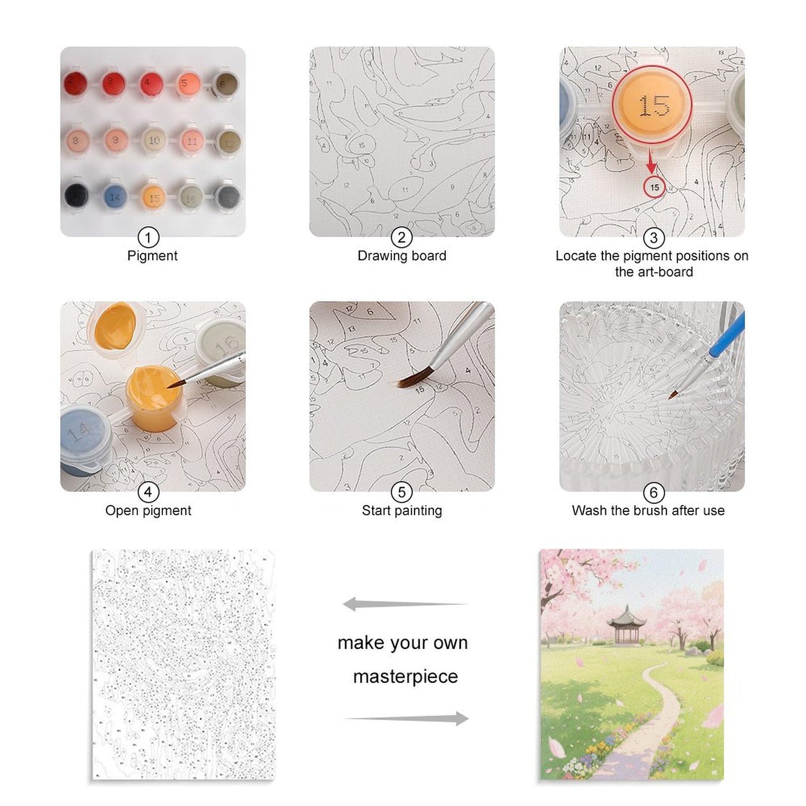 Malen-nach-Zahlen-Set "A Park with Cherry Blossoms in Full Bloom", Malen-nach-Zahlen-Set für Erwachsene, Erwachsene, Malen-nach-Zahlen-Kits auf Leinwand, Acryl-Ölfarben, Gemälde mit Pinseln für
