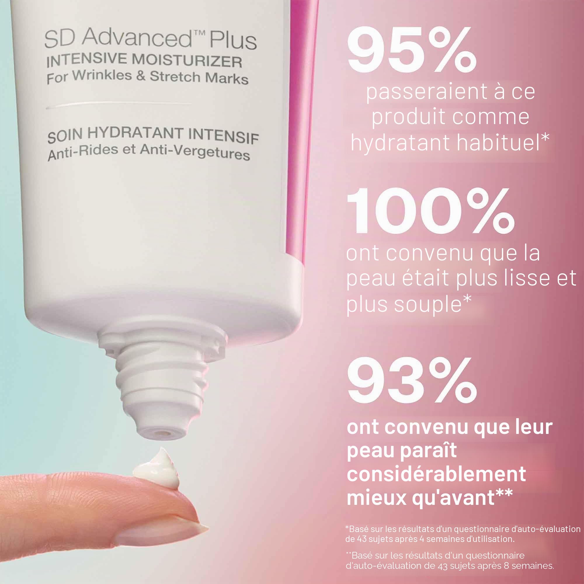 SD Advanced™ Plus Soin Hydratant Intensif Anti-Rides et Anti-Vergetures 118ml