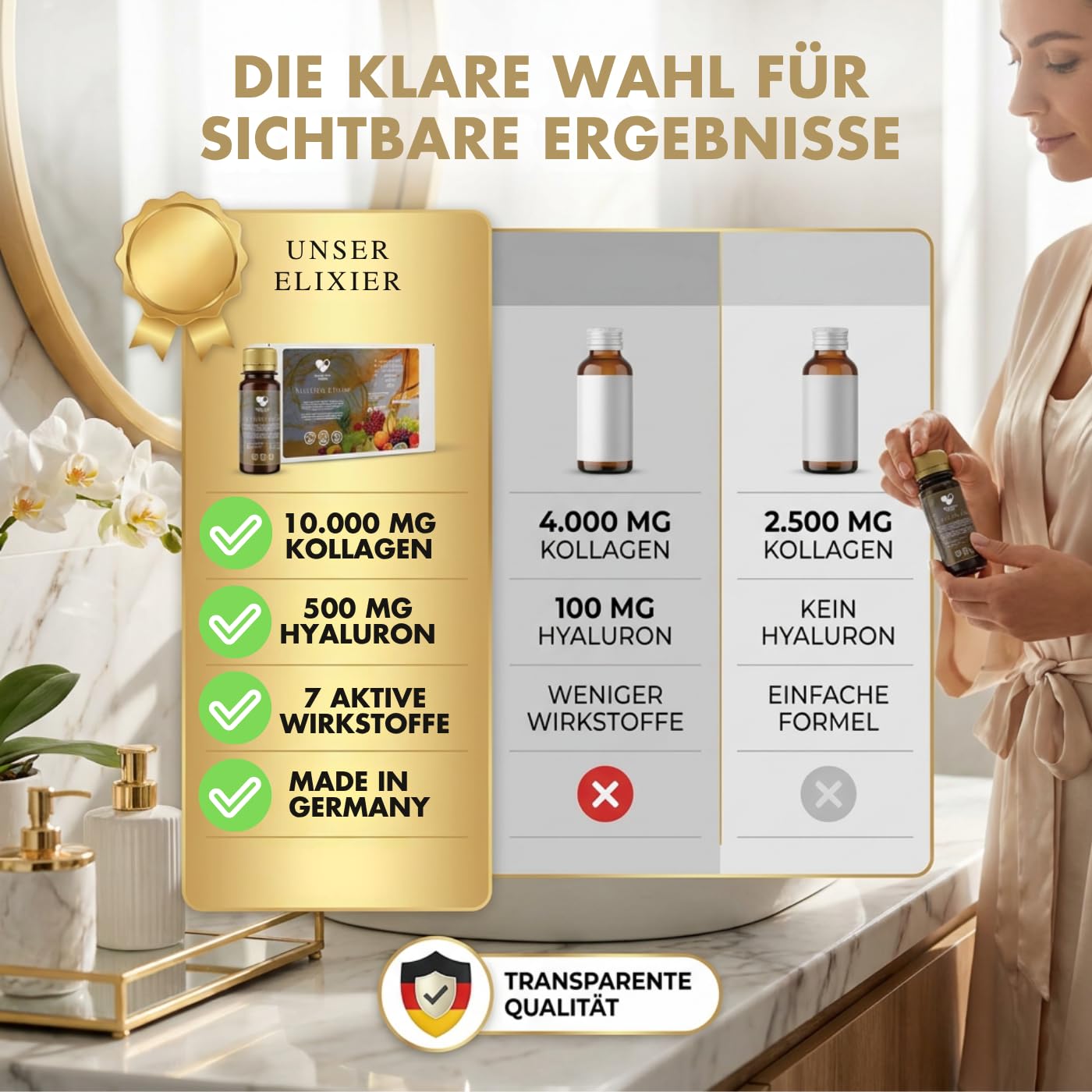Kollagen Trinkampullen Monatsvorrat - 30 Tage hochdosierter Hyaluronsäure & Collagen Anti Aging Shot mit Q10, OPC, Biotin & Zink - Premium Kollagenhydrolysat Liquid Kur, Made in Germany
