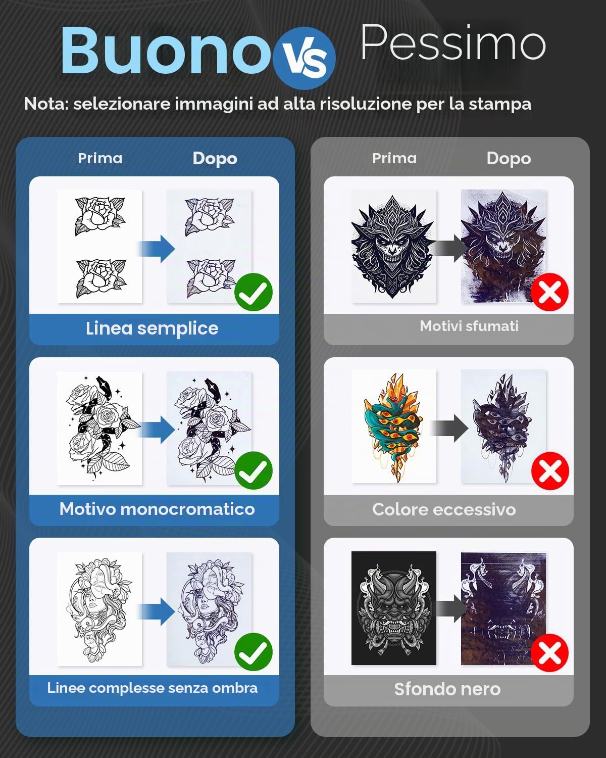 Phomemo M08F Stampante Stencil Tattoo, Stampante per Tatuaggi Per Tatuatori e Principianti, Stampante Tattoo Compatibile Con Tablet, Telefono e Computer, con Custodia e 10 Carta per Tatuaggii