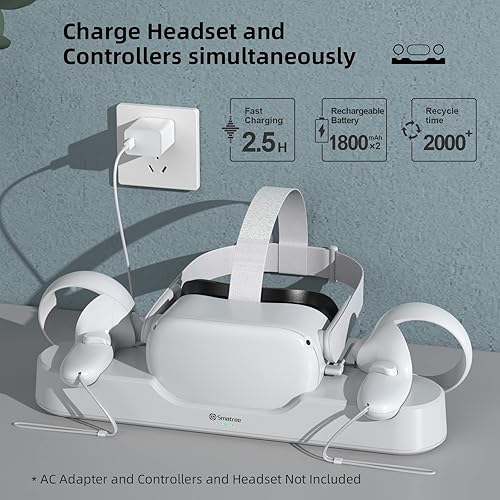 Vista 4 de Smatree Charging Dock Compatible for Oculus Quest 2Meta Quest 2 Updated Fit Elite Strap with Battery Charge Controllers and Headset Simultaneously 2