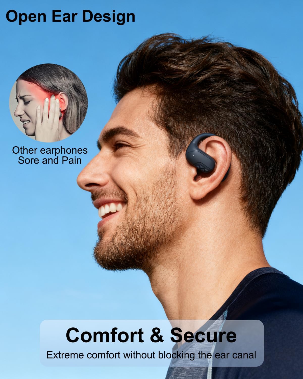 Open Ear Headphones, Bluetooth Headphones V5.4 Wireless Sport Earbuds with Charging Case, IP54 Waterproof 50H Playtime Lightweight Design Fit for Cycling, Running, Walking, Workout - Image 3