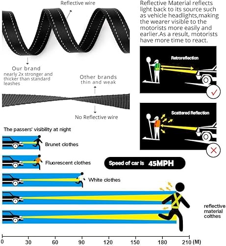 Miniatura 7 de Plutus Pet Correa para perro de 6 pies de largo, acolchada con 2 asas, resistente, correa de entrenamiento reflectante para perros medianos y