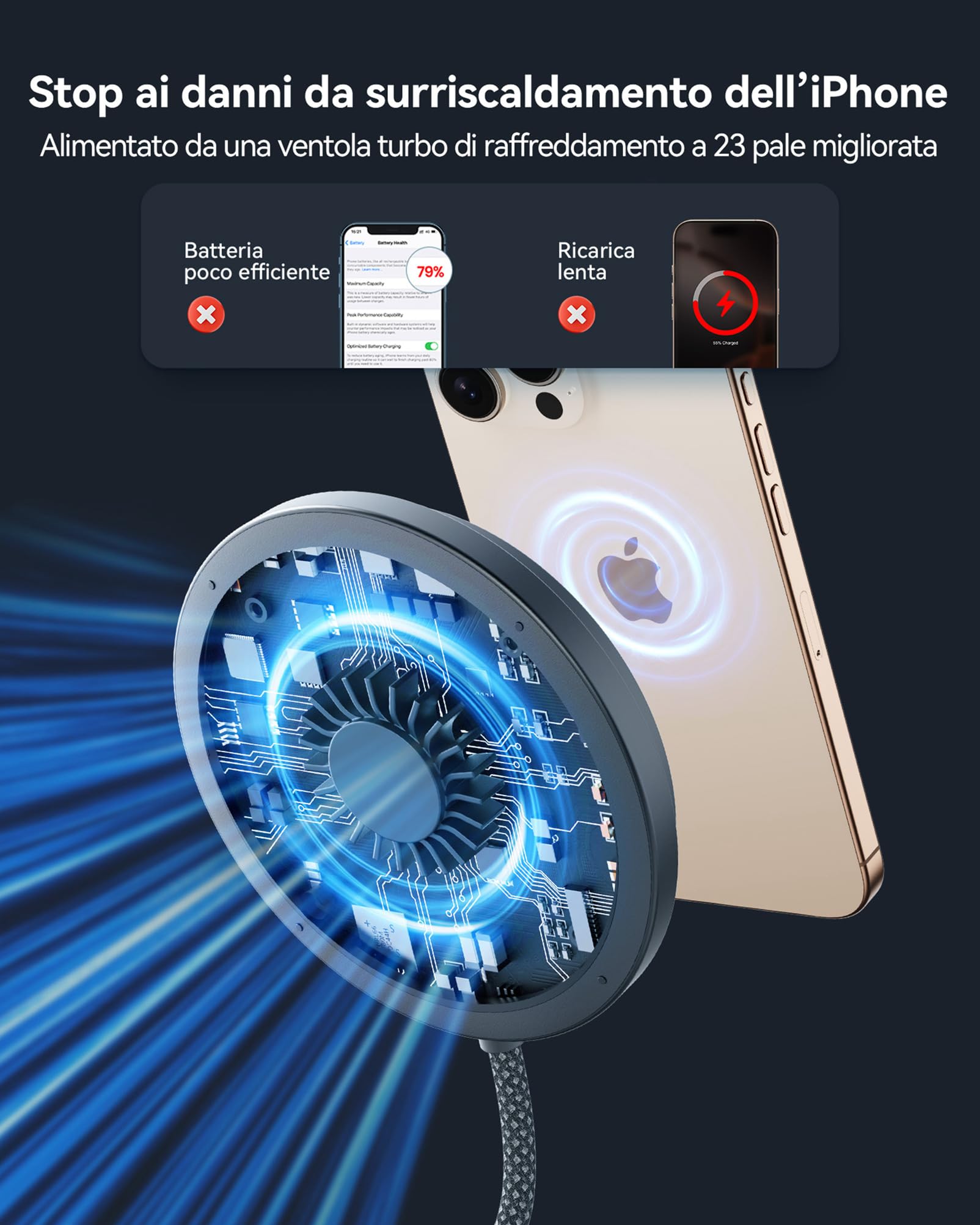 INIU Caricatore Wireless iPhone, Certificato Qi2 Caricabatterie Magnetico 15W Rapido, Stazione Ricarica Wireless Mag-Safe per iPhone 17 16 15 14 13 Pro Max Mini AirPods 4 3 2(con Adattatore USB C 20W)