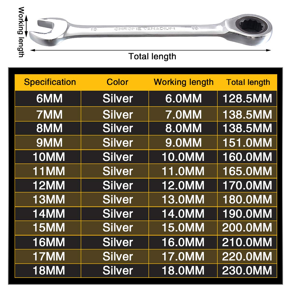 HOHXEN 13-Pieces 6-18mm Ratchet WrencH Set Ratchet Wrenches - Chrome Vanadium Steel With Tool Roll - SAE & Metric Combination Ended Standard Kit - Open End MM & Inch Gear